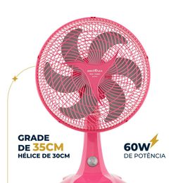 Ventilador Rosa Britânia Maxx Force 60W BVT304 - Saldão
